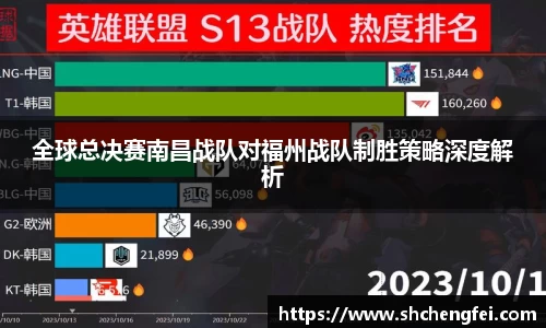 全球总决赛南昌战队对福州战队制胜策略深度解析