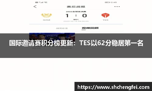国际邀请赛积分榜更新：TES以62分稳居第一名